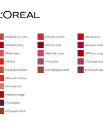 Rouge à lèvres Color Riche L'Oreal Make Up (4,8 g) 3,6 g